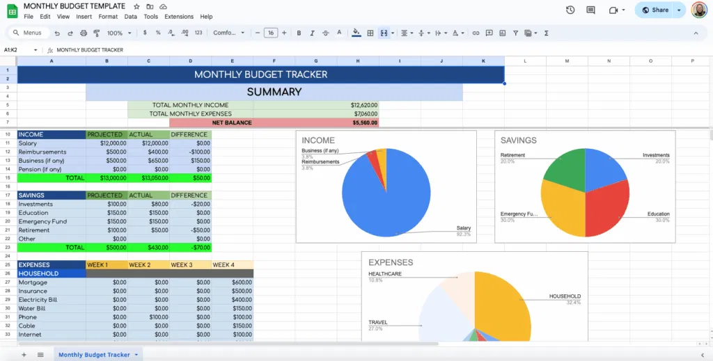 How to Create a Monthly Budget Template in Google Sheets