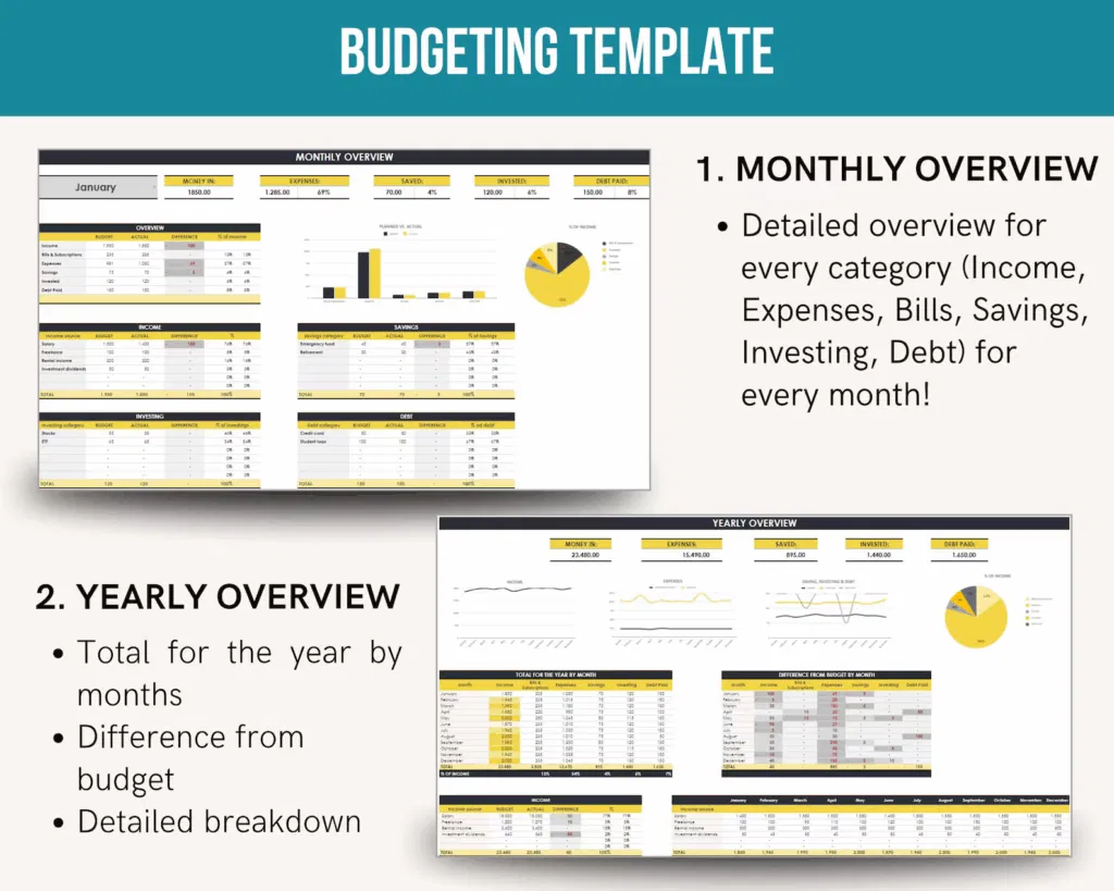 budgeting template