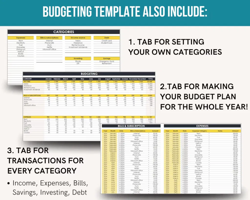 budgeting template2