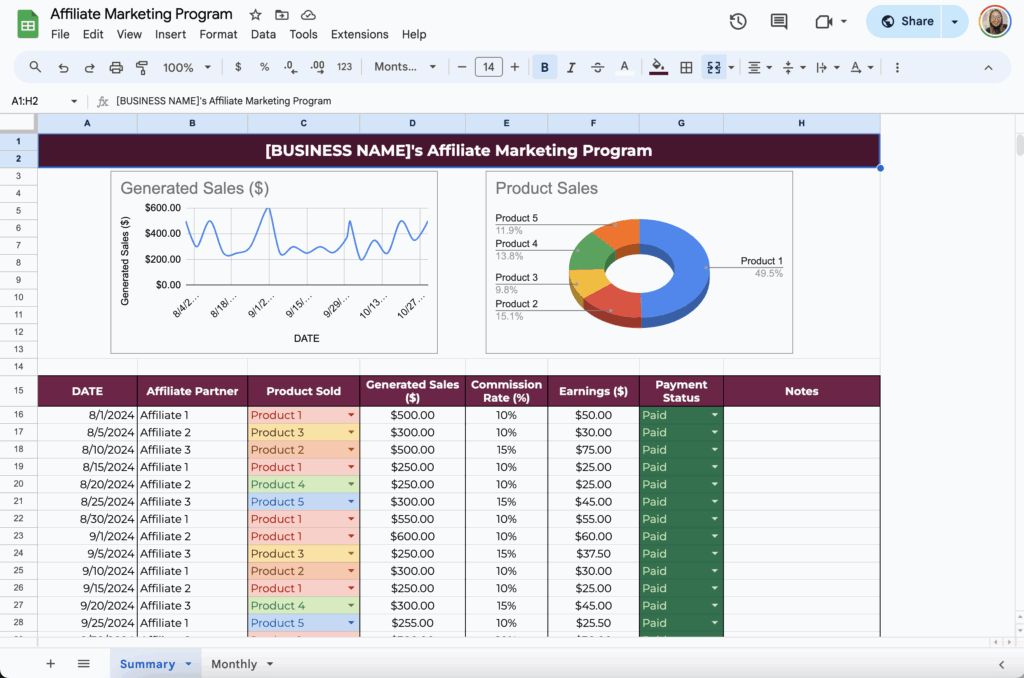 free affiliate marketing earnings tracker template for google sheets