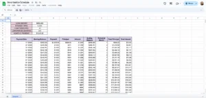 free amortization schedule template for google sheets
