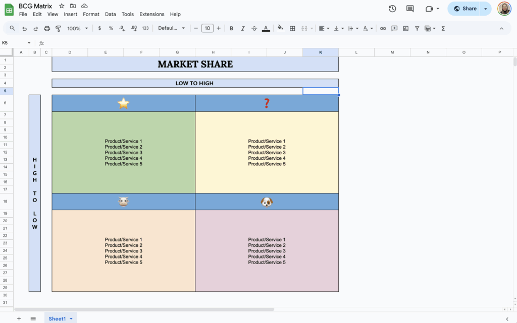 free bcg template for google sheets