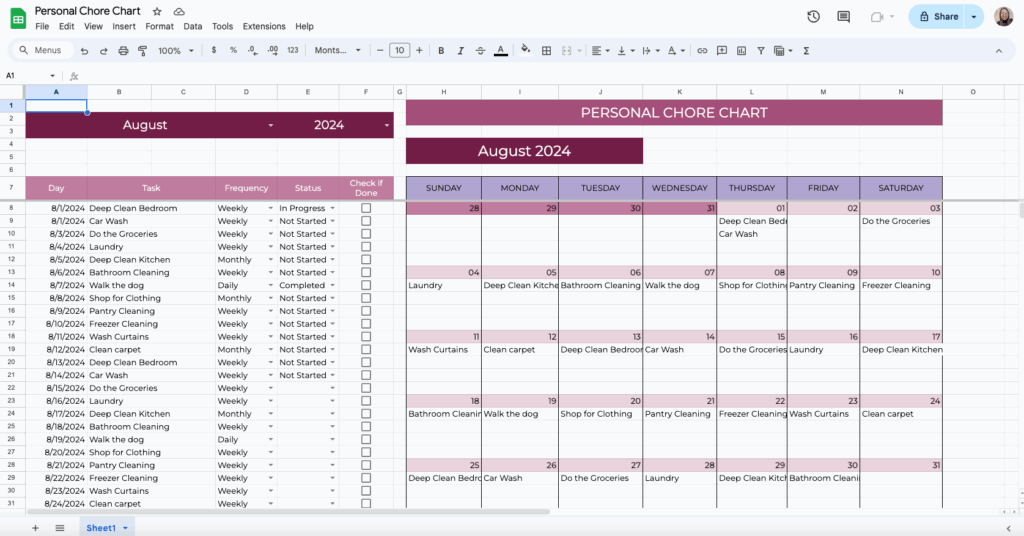 free chore tracker template for google sheets