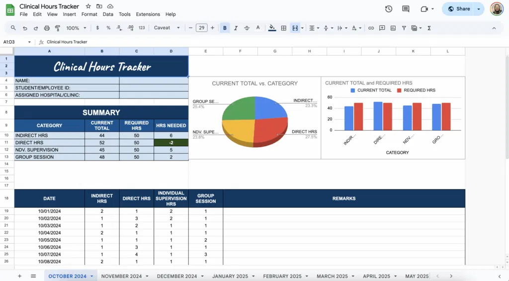 free clinical hour tracker template for google sheets