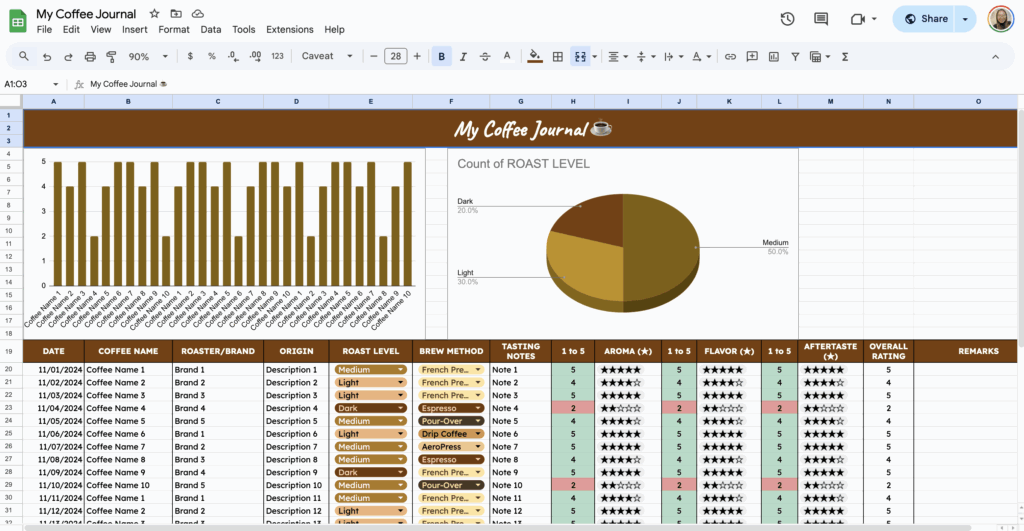 free coffee journal template for google sheets