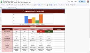 free competitive analysis template for google sheets