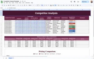 free competitor analysis template for google sheets