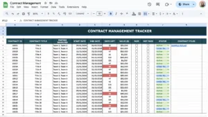 free contract management template for google sheets