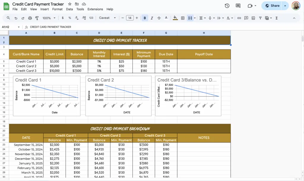 free credit card payment tracker template for google sheets