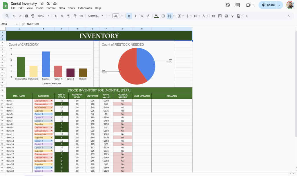 free dental inventory template for google sheets
