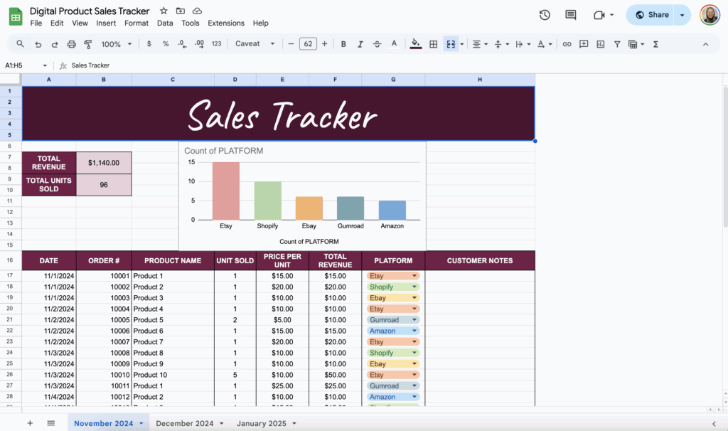 free digital product sales tracker template for google sheets