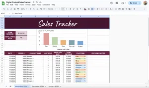 free digital product sales tracker template for google sheets