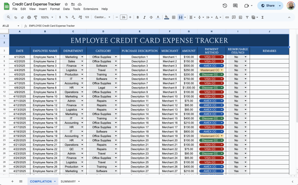 free employee credit card expense tracker template for google sheets