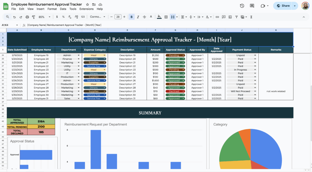 free employee reimbursement approval template for google sheets