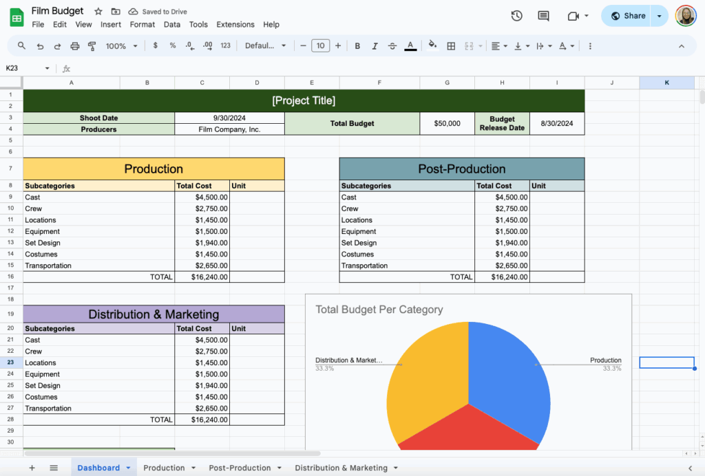 free film budget template for google sheets