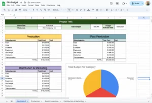 free film budget template for google sheets