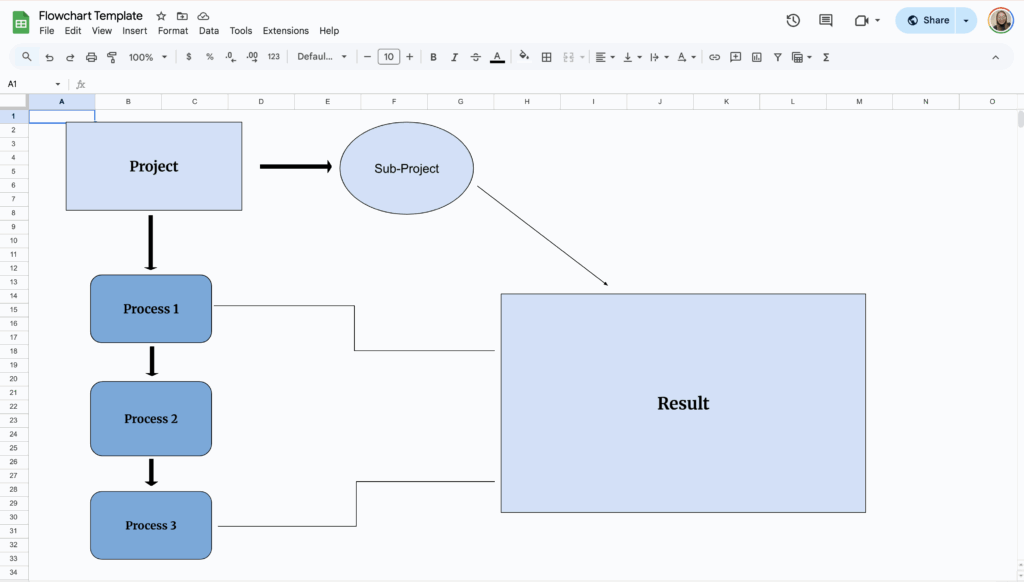 free flowchart template for google sheets
