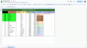 free grocery list template for google sheets