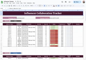 free influencer collaboration template for google sheets