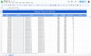free mileage tracker template for google sheets