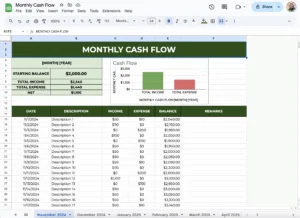 free monthly cash flow template for google sheets