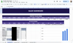 free monthly sales report template for google sheets