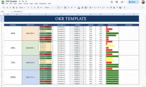 free okr template for google sheets