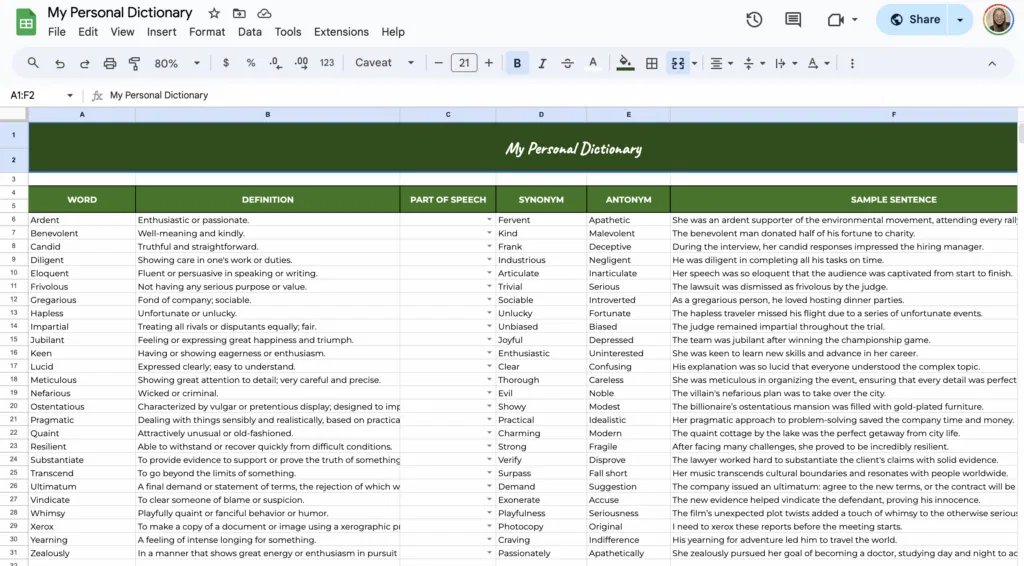 free personal dictionary template for google sheets