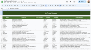 free personal dictionary template for google sheets