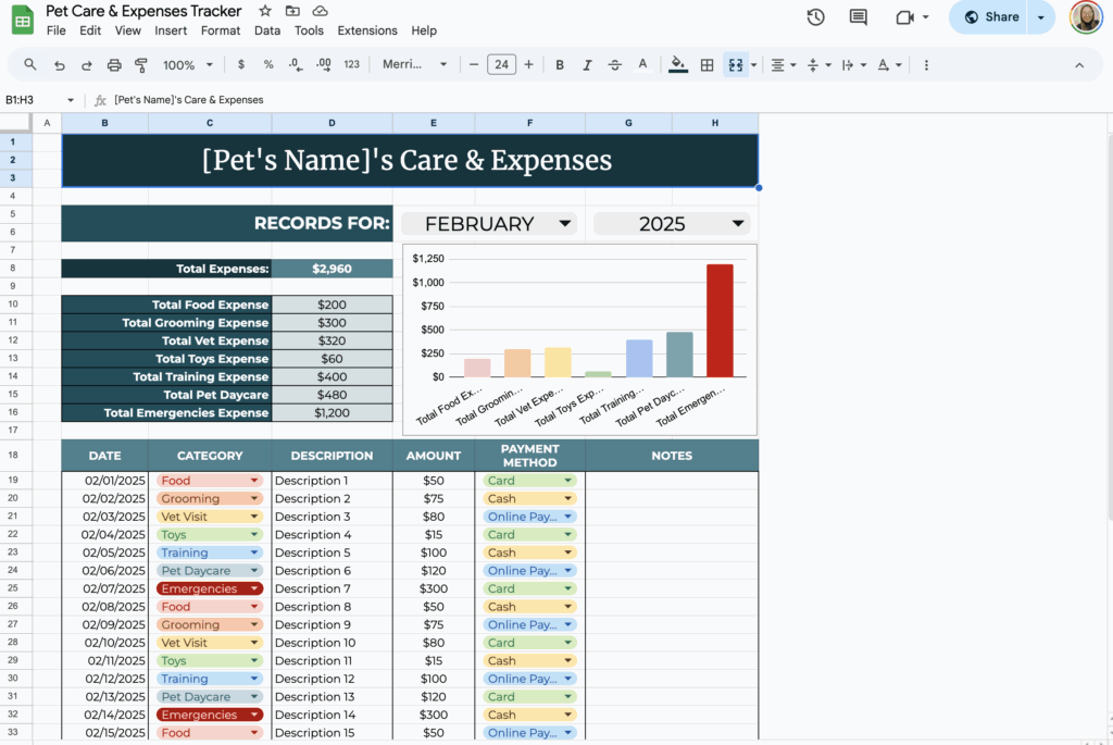 free pet care expenses tracker template for google sheets