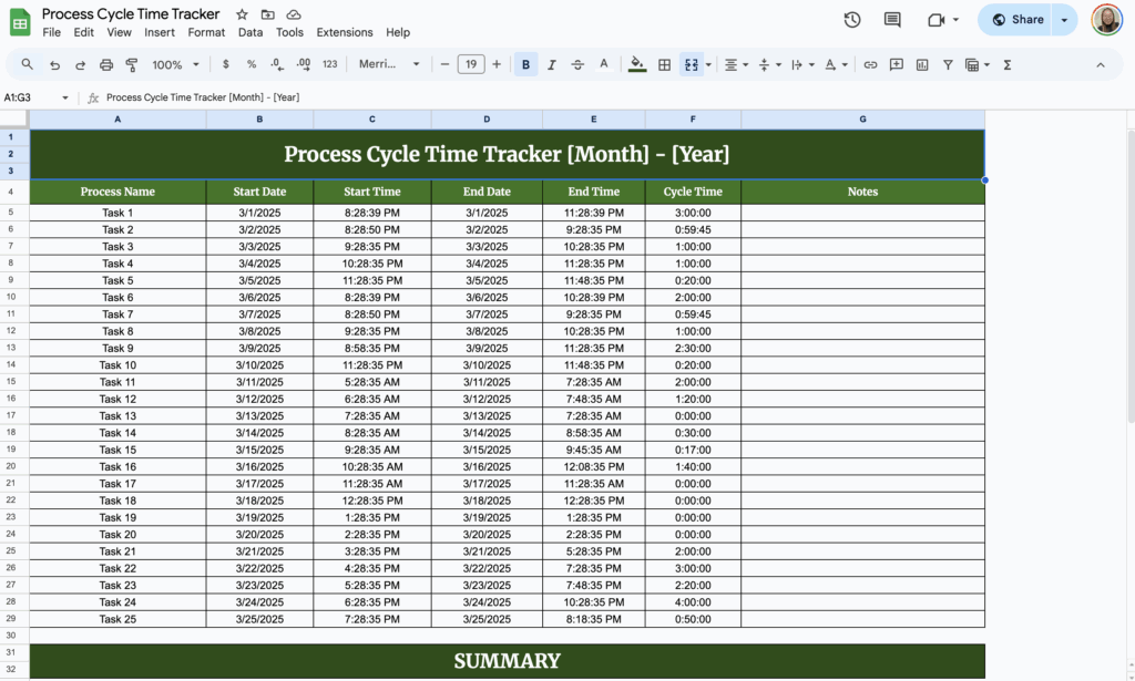 free process cycle time tracker template for google sheets