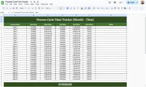 free process cycle time tracker template for google sheets
