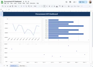free procurement kpi dashboard template for google sheets