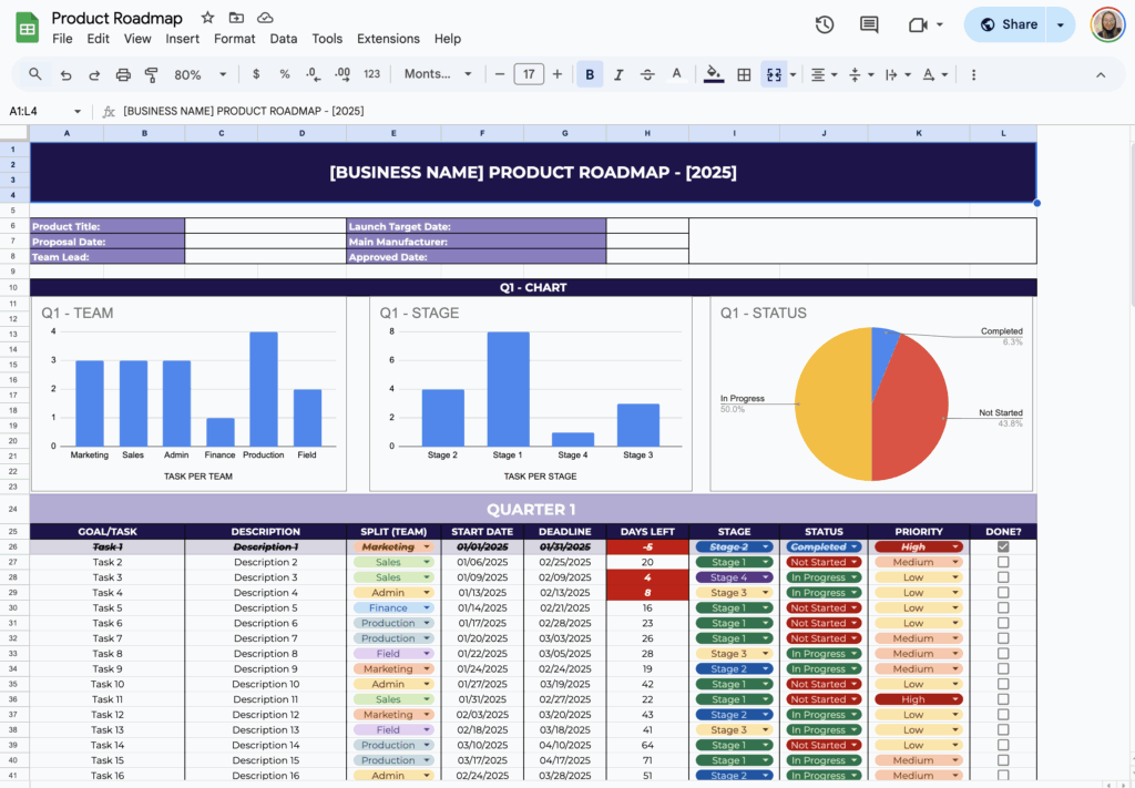 free product roadmap template for google sheets