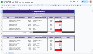 free profit and loss template for google sheets
