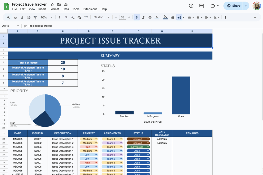 free project issue tracker template for google sheets
