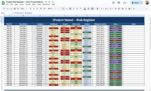 free project risk register tracker template for google sheets