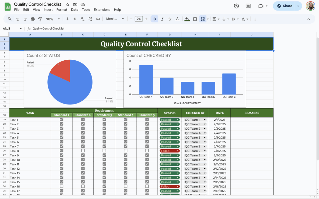 free quality checklist template for google sheets