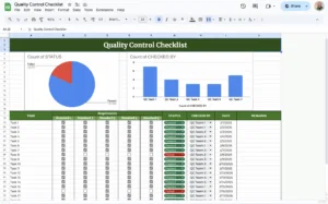 free quality checklist template for google sheets