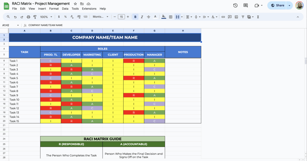 free raci matrix for google sheets