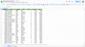 free sales analysis pivot table template for google sheets
