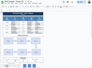 free sipoc diagram template for google sheets