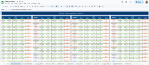 free staff roster template for google sheets