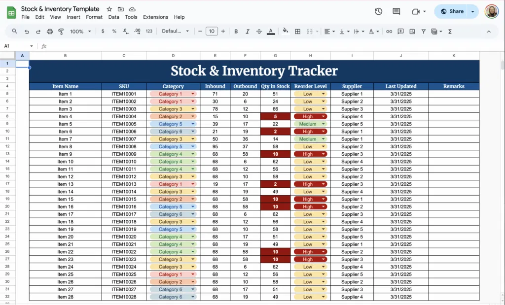 free stock inventory template for google sheets