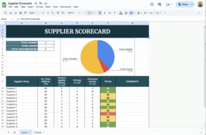 free supplier scorecard template for google sheets