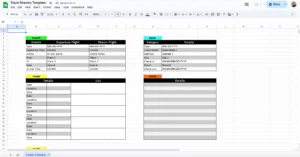 free travel itinerary template for google sheets