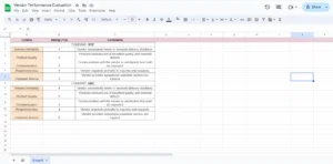 free vendor performance evaluation template google sheets
