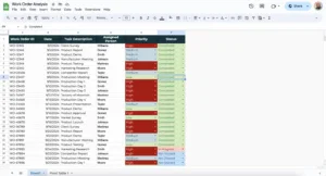 free work order tracker template for google sheets