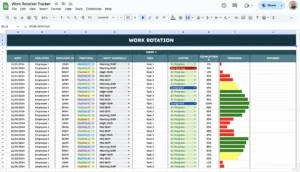 free work rotation tracker template for google sheets