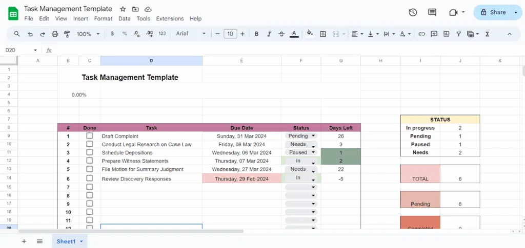 google sheets task management template